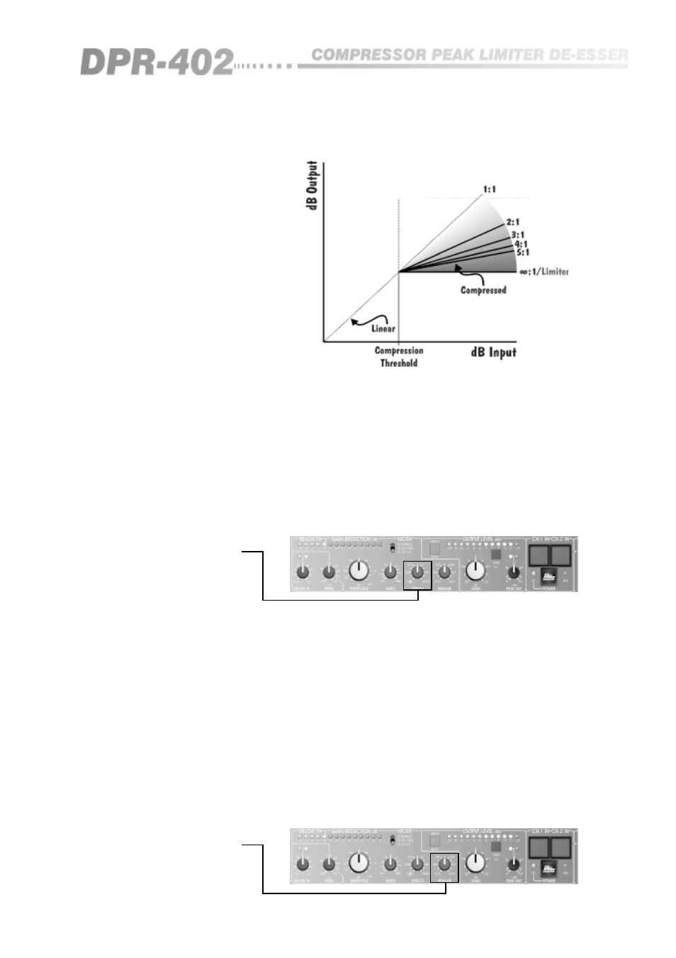 3 attack time, 4 release time | BSS Audio DPR-402 Owner's Manual User Manual | Page 19 / 48
