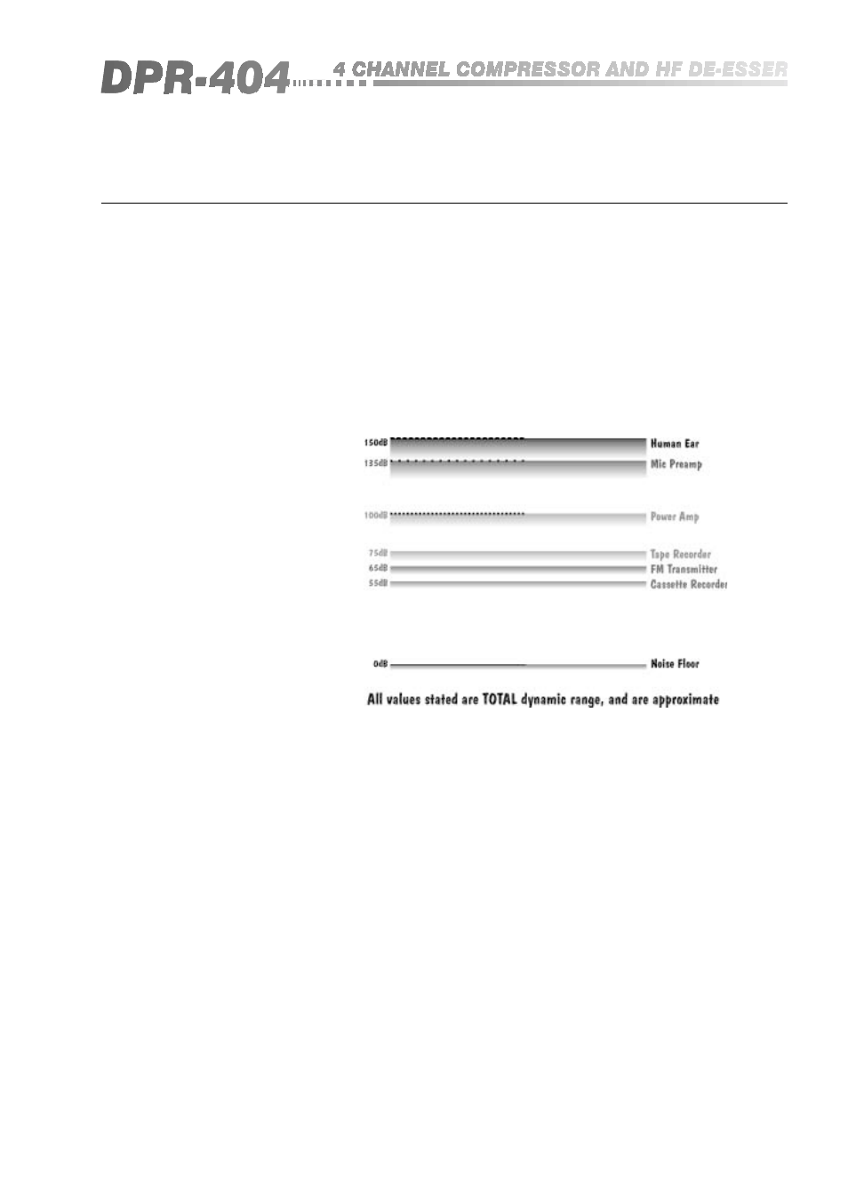 0 compressors and limiters | BSS Audio DPR-404 Owner's Manual User Manual | Page 19 / 33