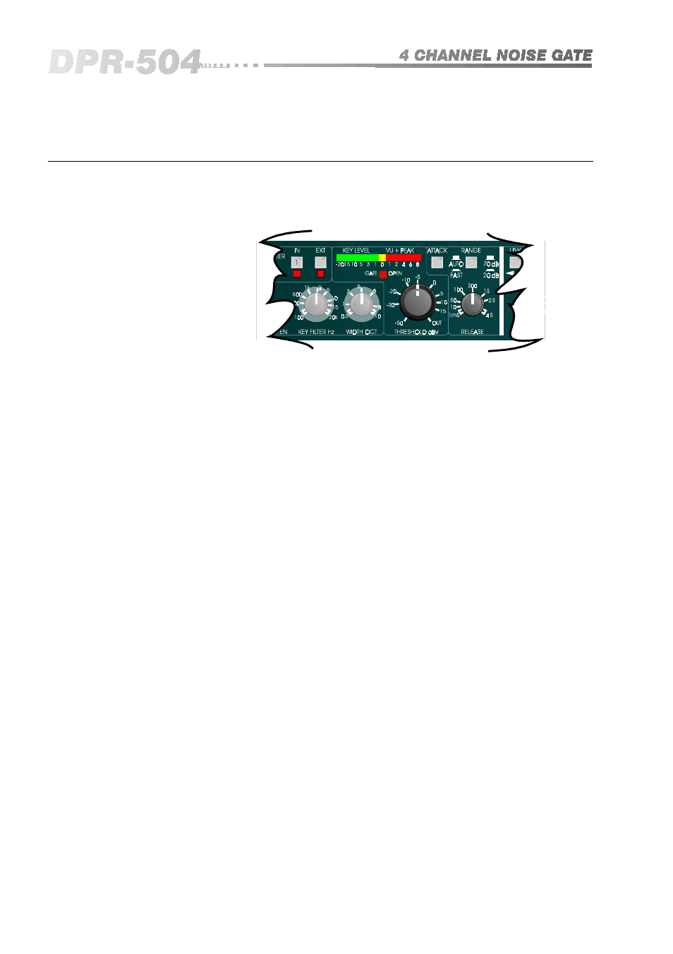 0 operating instructions | BSS Audio DPR-504 Owner's Manual User Manual | Page 14 / 28