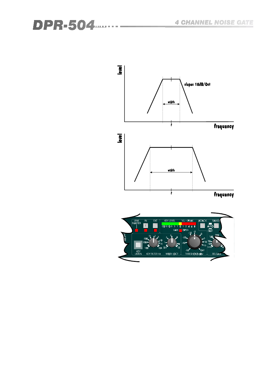 15 7.2 key listen | BSS Audio DPR-504 Owner's Manual User Manual | Page 15 / 28