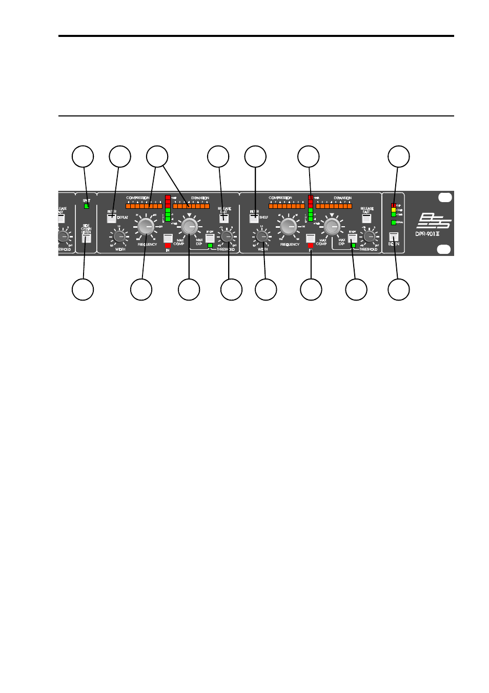 0 controls | BSS Audio DPR-901II Owner's Manual User Manual | Page 11 / 30