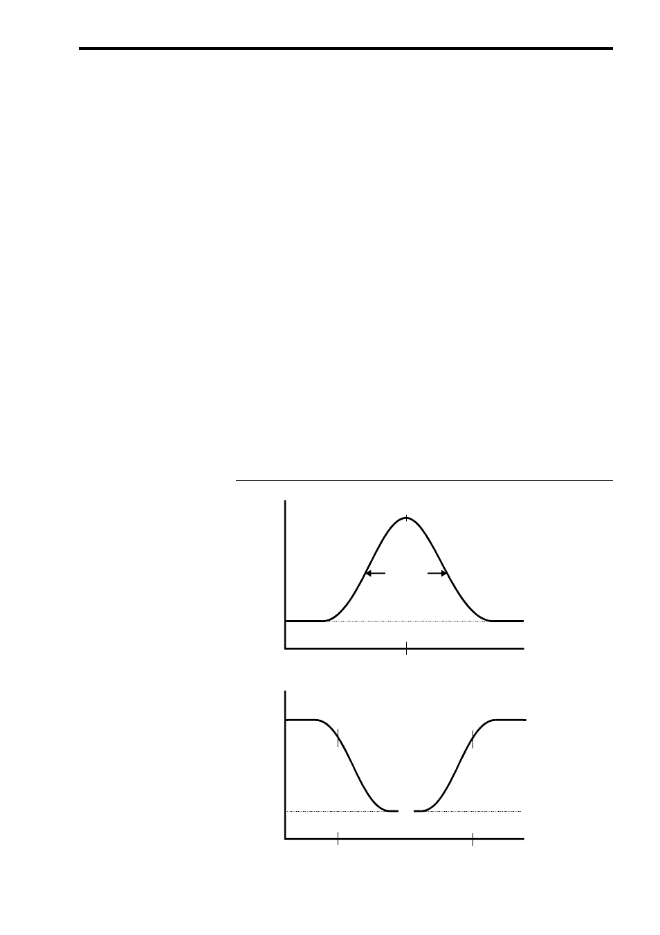 Controls | BSS Audio DPR-901II Owner's Manual User Manual | Page 13 / 30