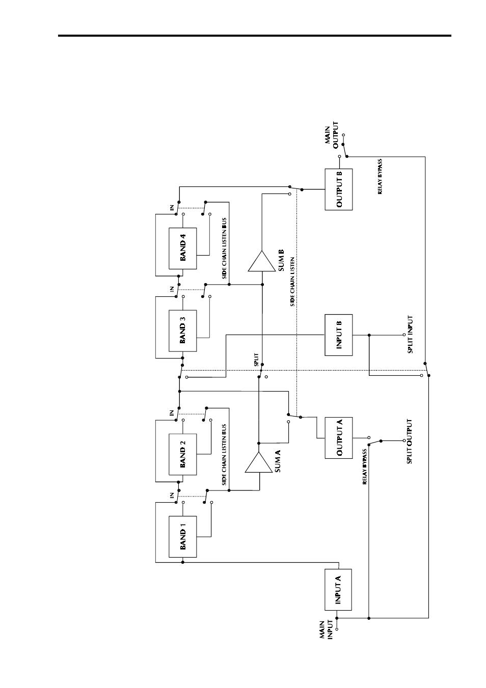 Using the dpr-901ii | BSS Audio DPR-901II Owner's Manual User Manual | Page 19 / 30