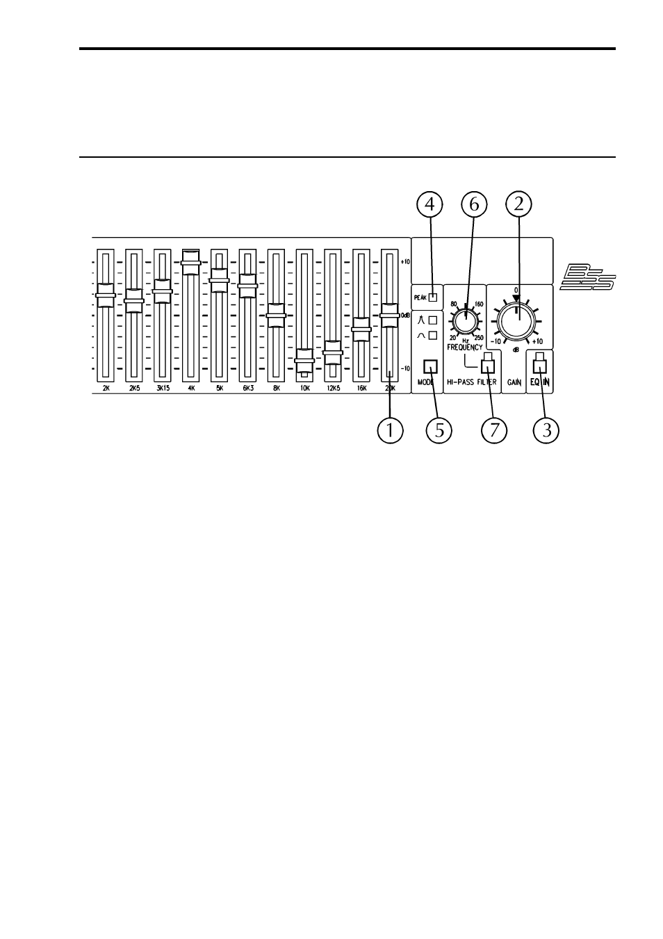 0 control descriptions | BSS Audio FCS-960 Owner's Manual User Manual | Page 11 / 26