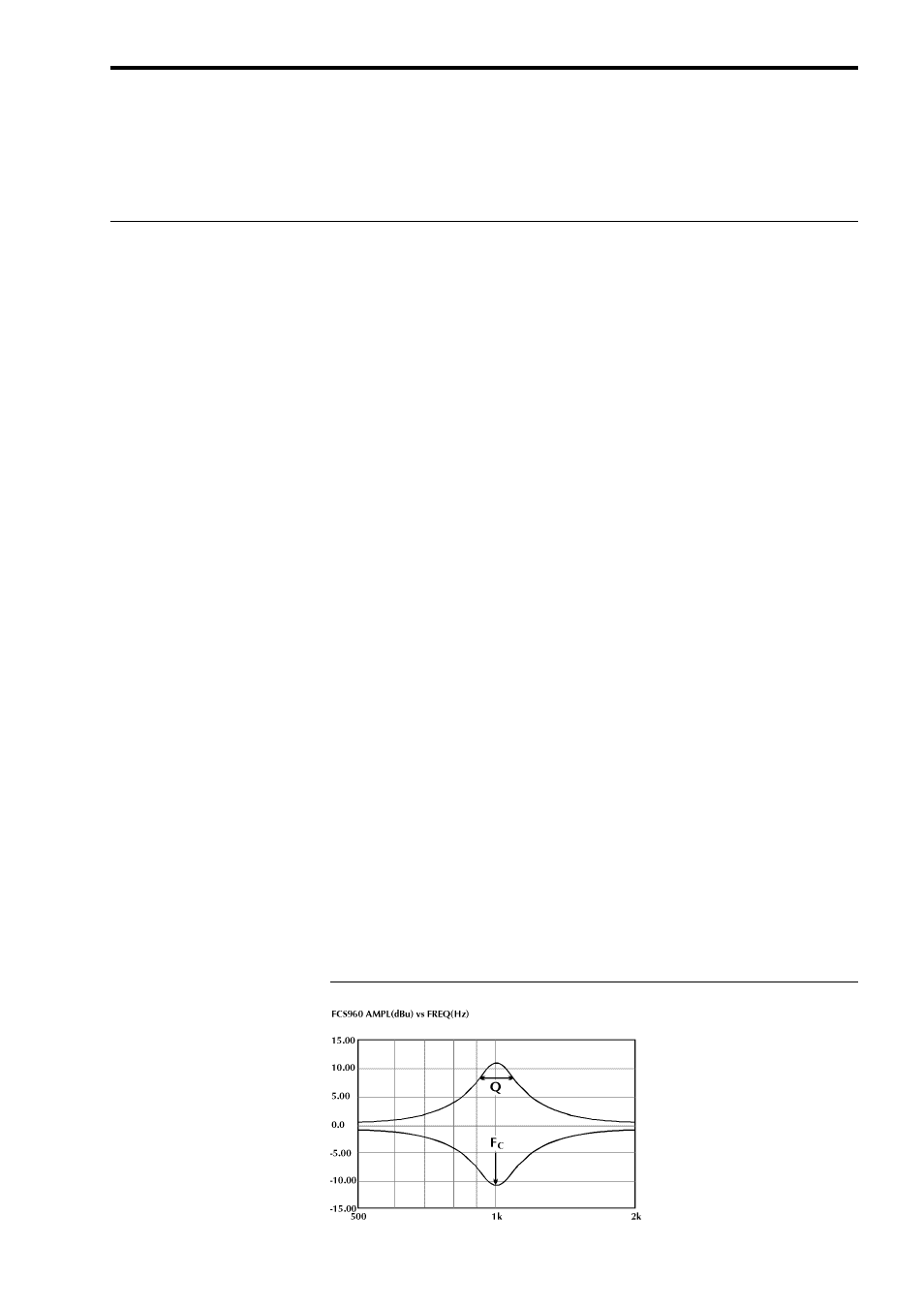 0 filter shape and interaction effects | BSS Audio FCS-960 Owner's Manual User Manual | Page 15 / 26