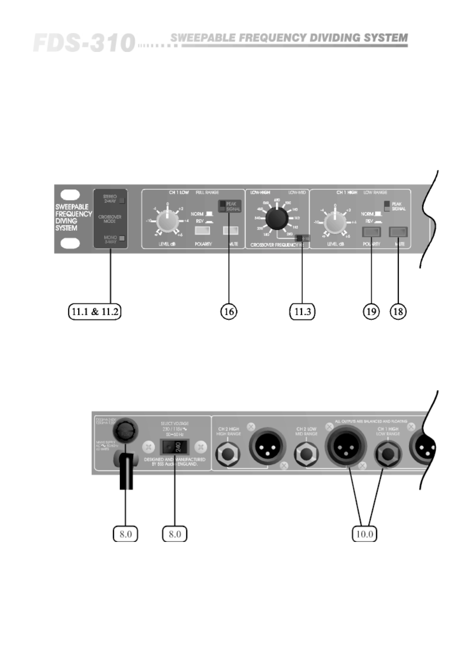 BSS Audio FDS-310 Owner's Manual User Manual | Page 10 / 40