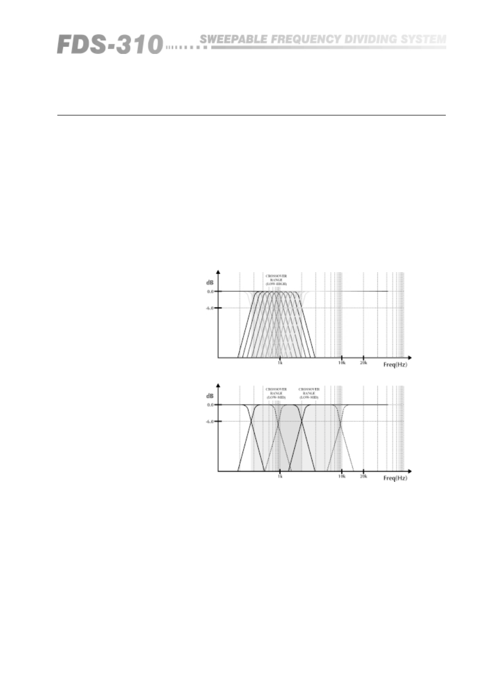 0 what is a crossover | BSS Audio FDS-310 Owner's Manual User Manual | Page 5 / 40