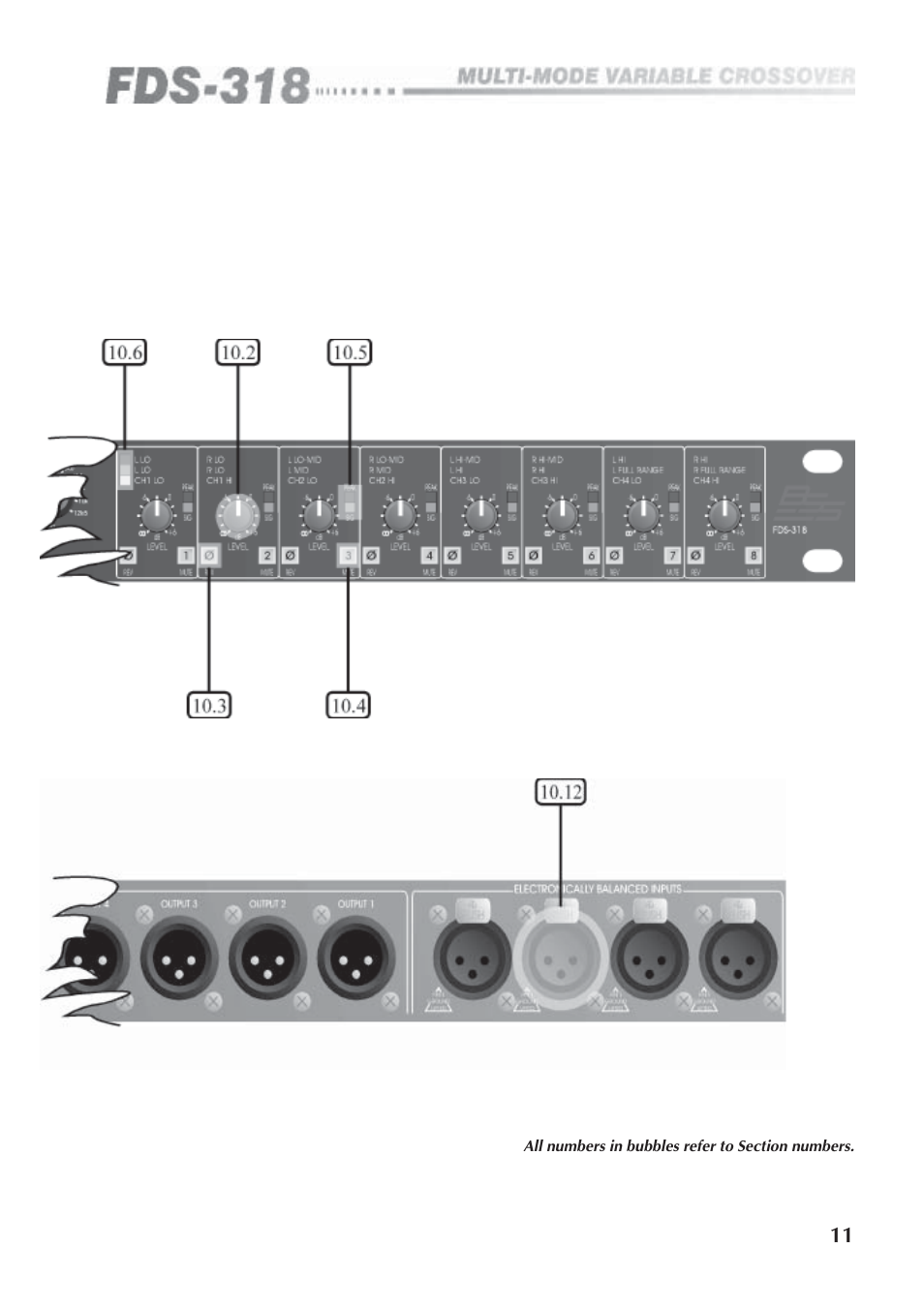 BSS Audio FDS-318 Owner's Manual User Manual | Page 11 / 36