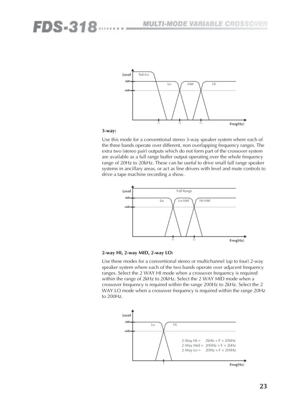 BSS Audio FDS-318 Owner's Manual User Manual | Page 23 / 36