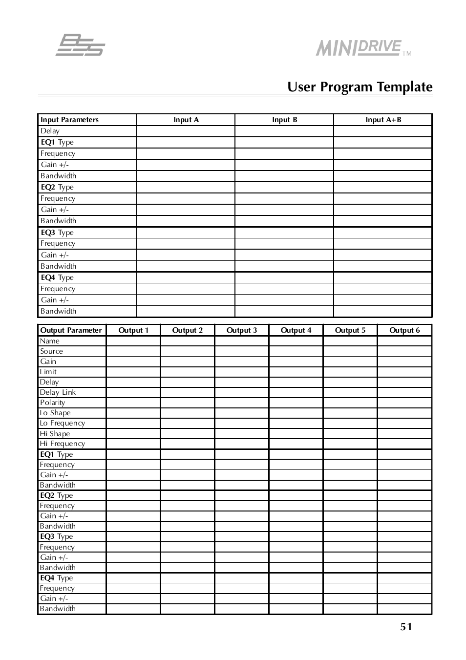 User program template | BSS Audio FDS-334T Owner's Manual User Manual | Page 51 / 56