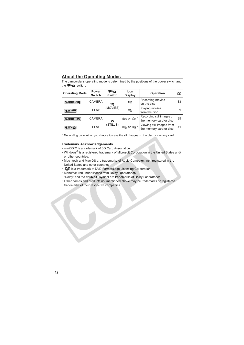 About the operating modes | Canon DC20  EN User Manual | Page 12 / 148