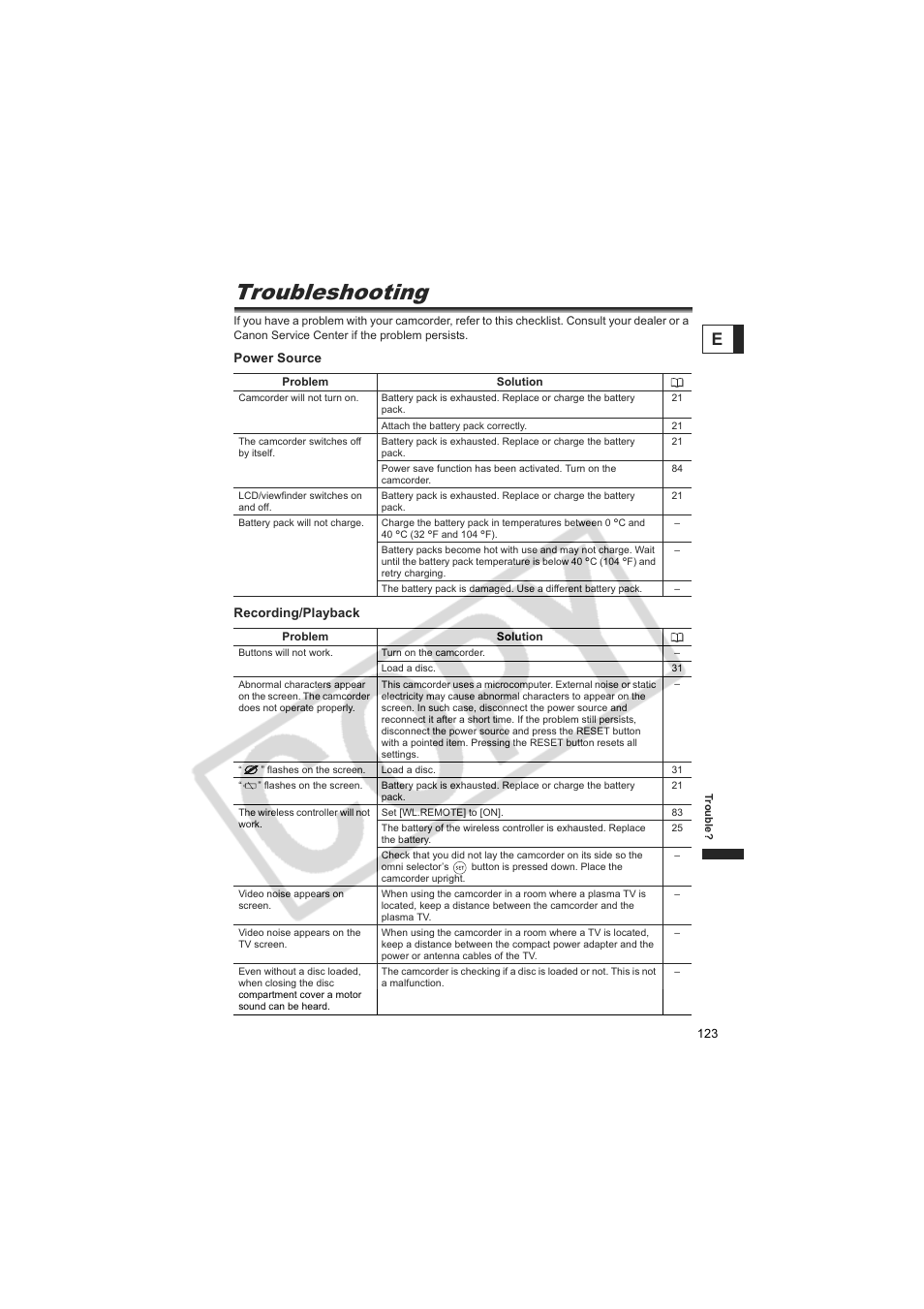 Troubleshooting | Canon DC20  EN User Manual | Page 123 / 148