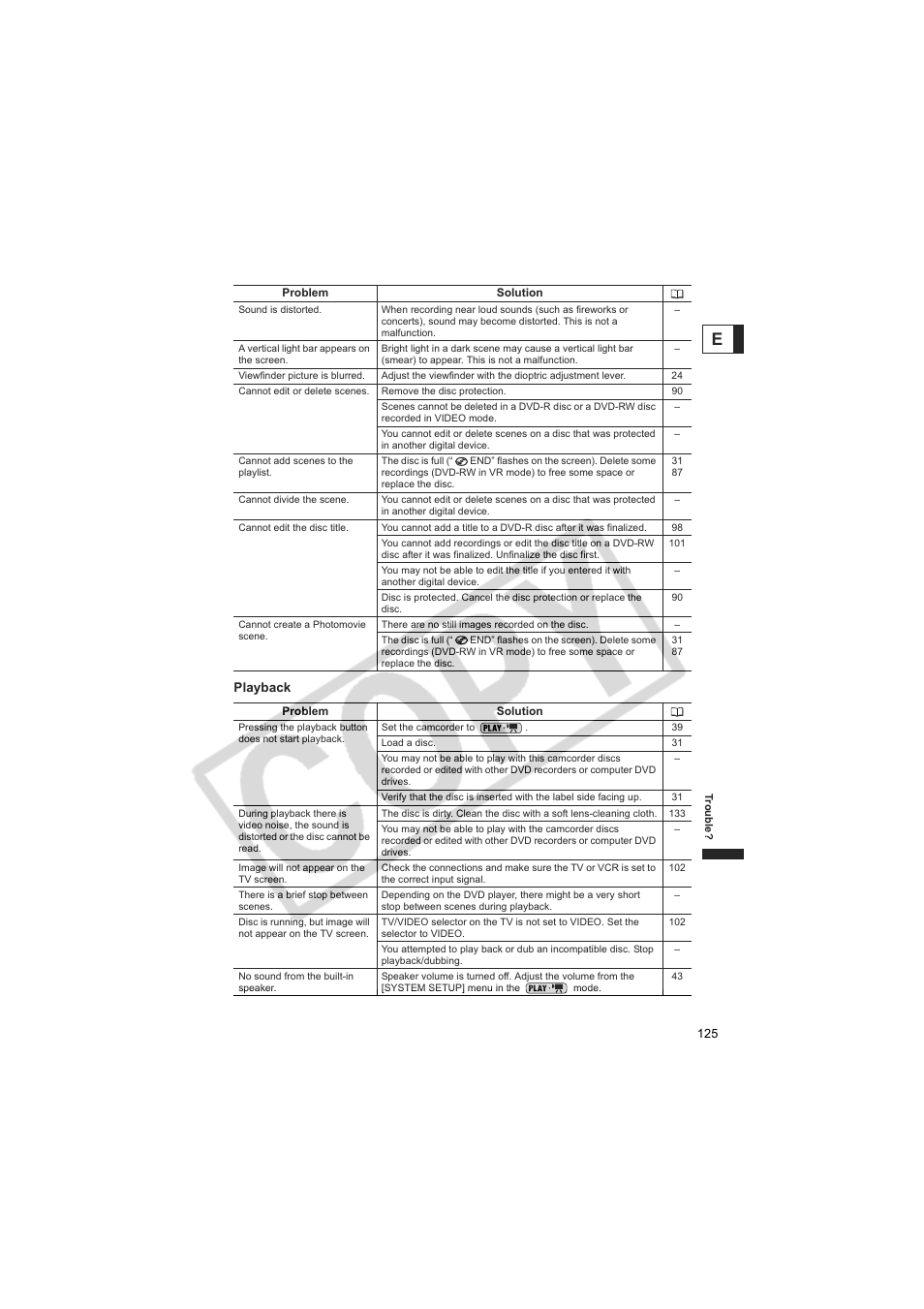 Canon DC20  EN User Manual | Page 125 / 148