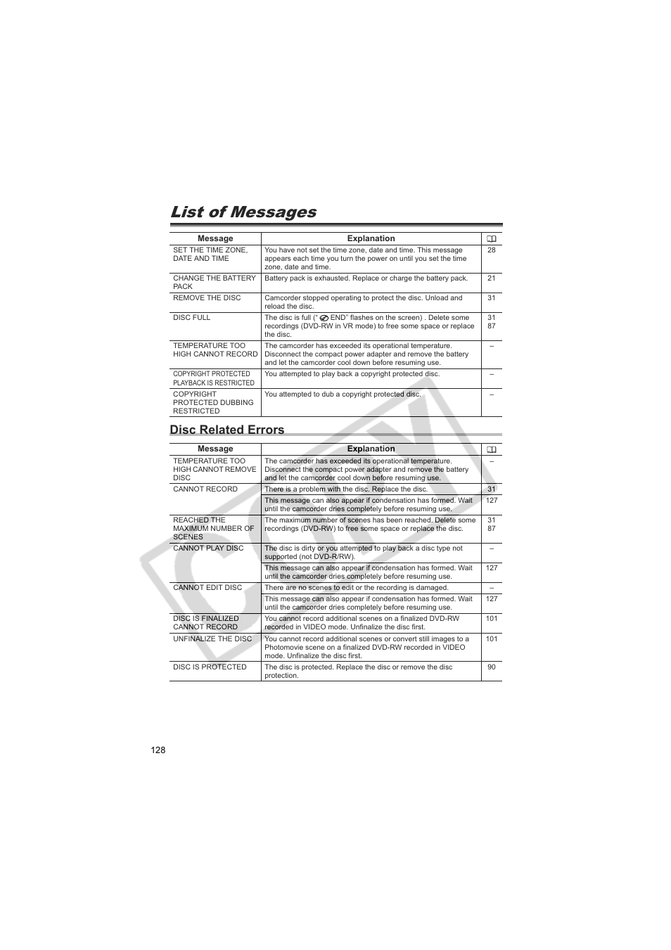 List of messages, Disc related errors | Canon DC20  EN User Manual | Page 128 / 148