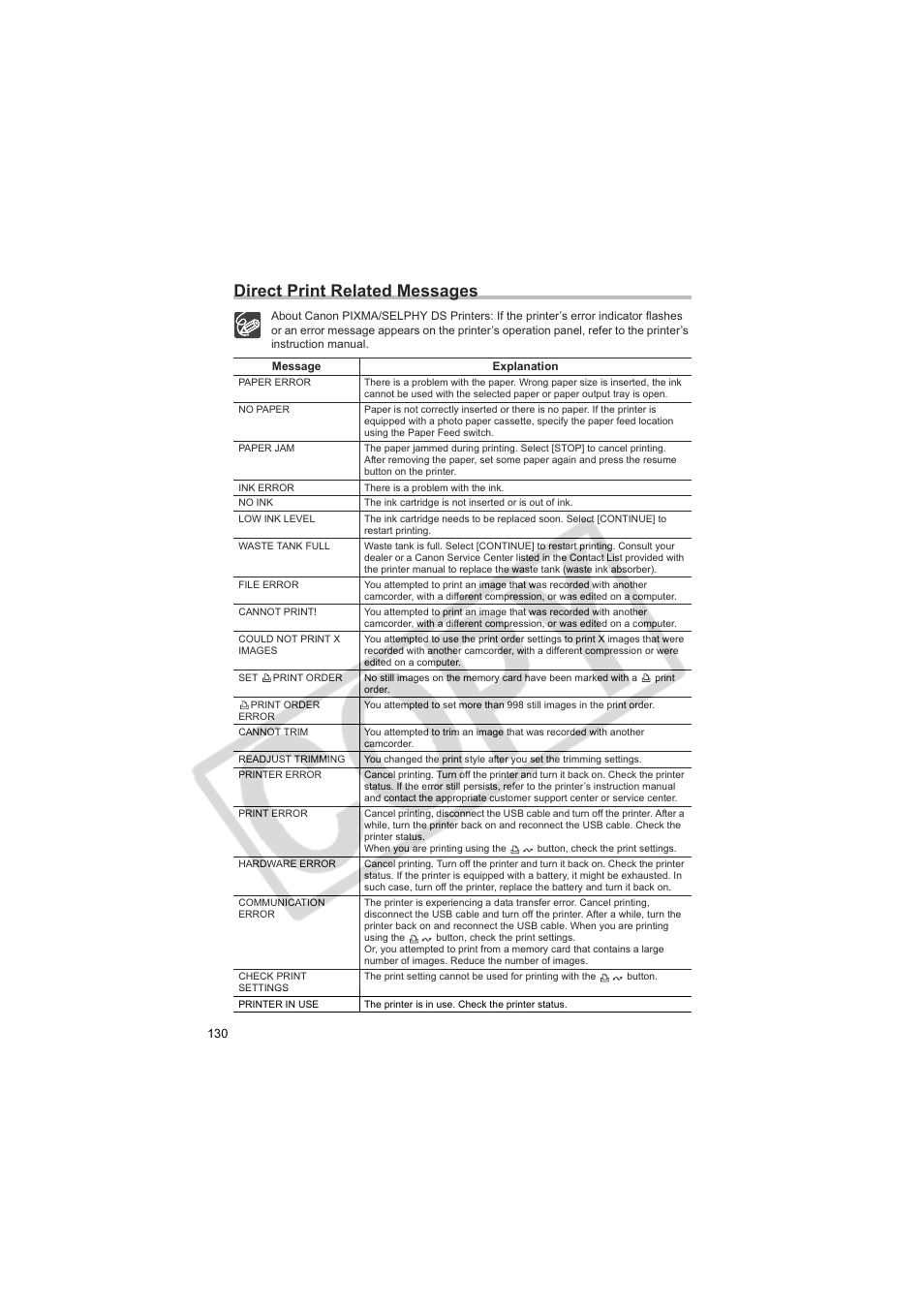 Direct print related messages | Canon DC20  EN User Manual | Page 130 / 148