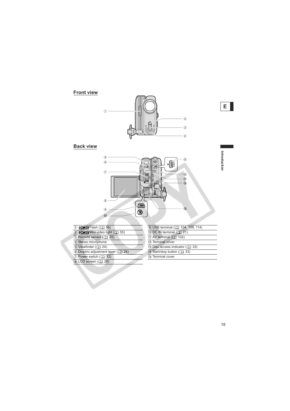 Front view back view | Canon DC20  EN User Manual | Page 15 / 148