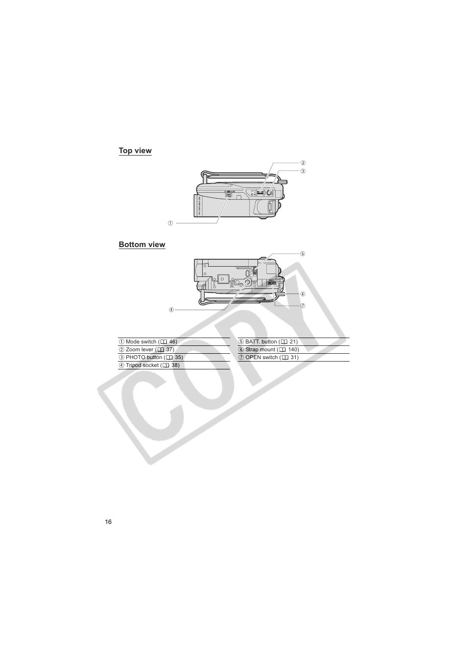 Top view bottom view | Canon DC20  EN User Manual | Page 16 / 148