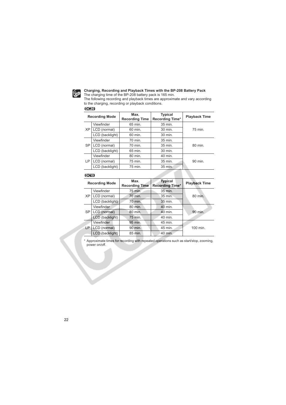 Canon DC20  EN User Manual | Page 22 / 148