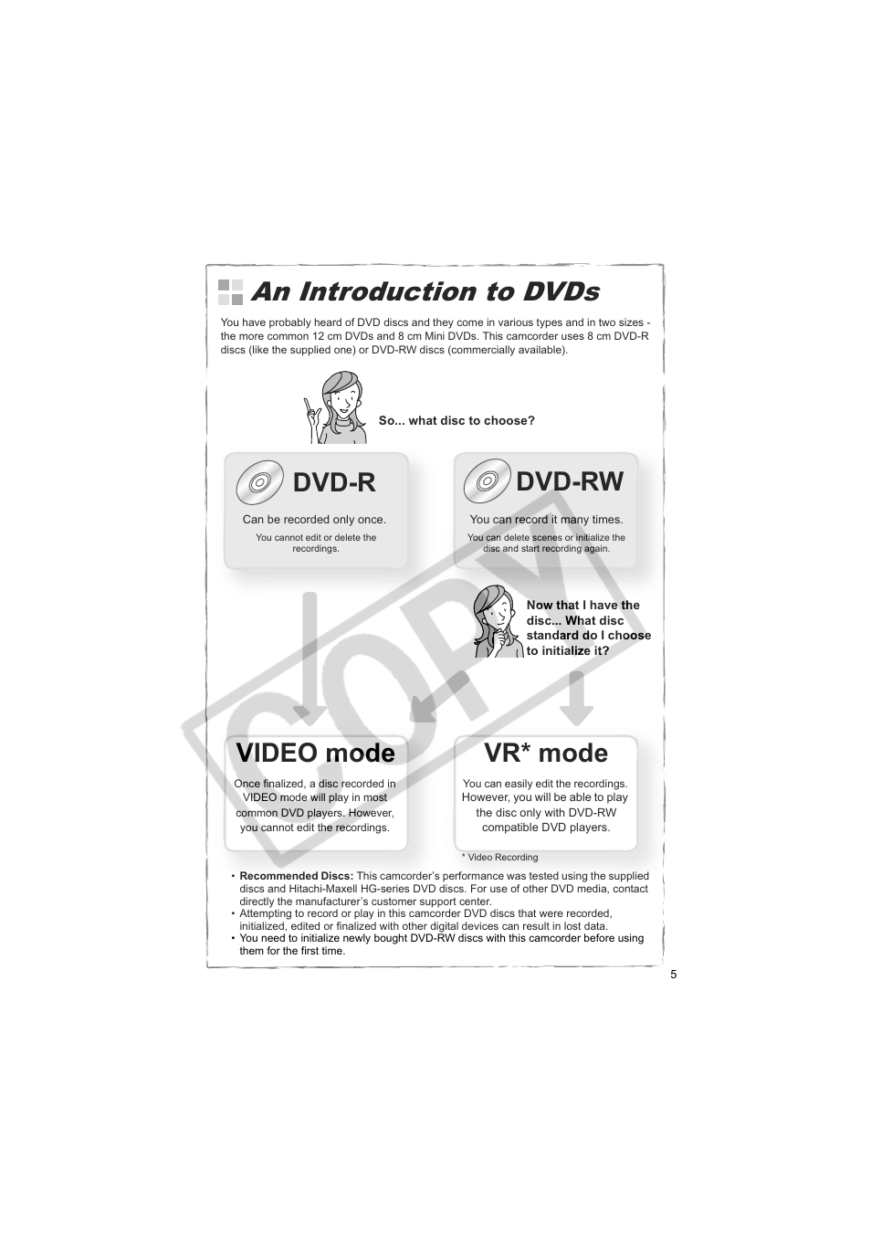 An introduction to dvds, Dvd-r dvd-rw, Vr* mode video mode | Canon DC20  EN User Manual | Page 5 / 148