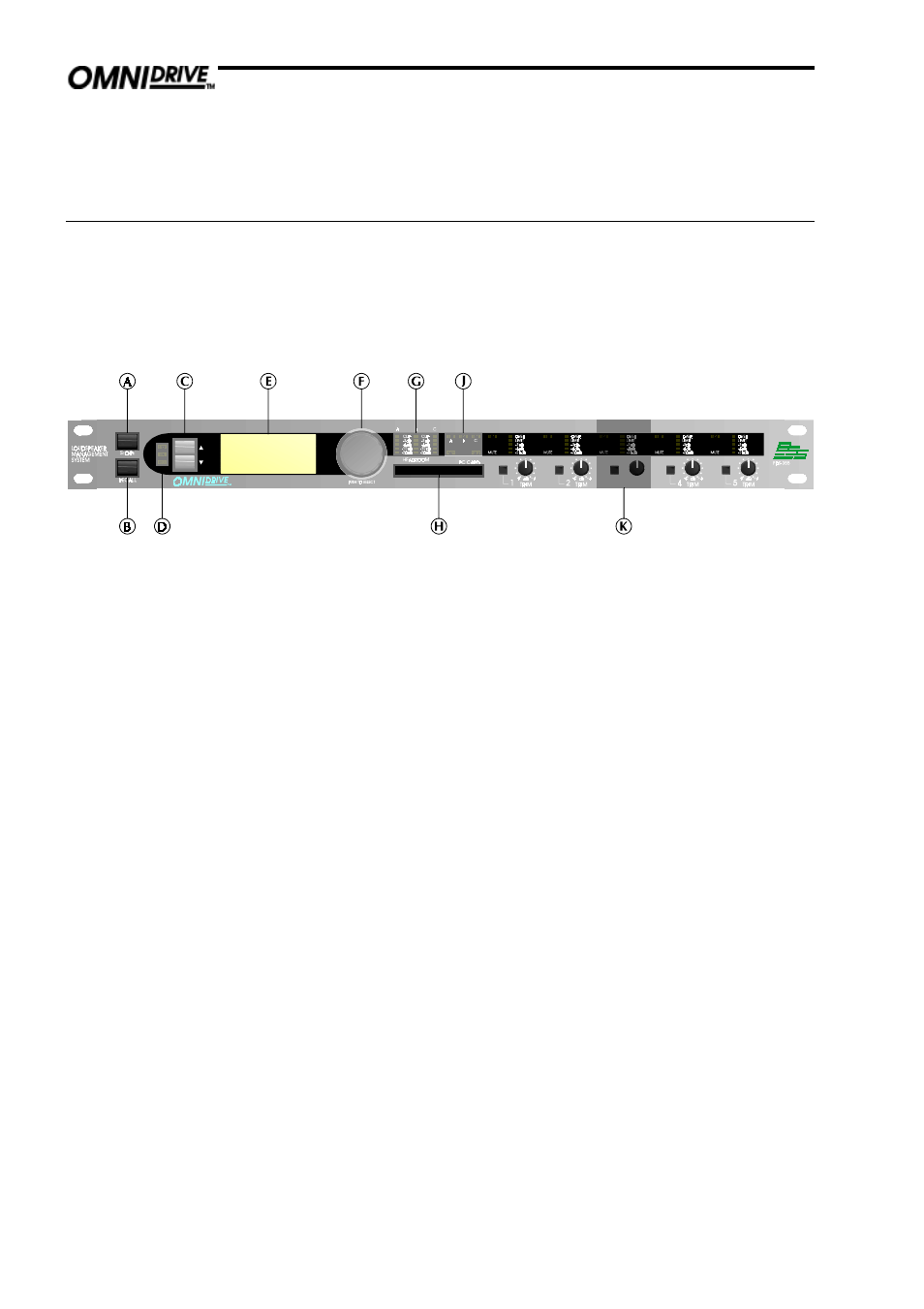0 controls | BSS Audio FDS-355 OMNIDRIVE Owner's Manual User Manual | Page 12 / 52