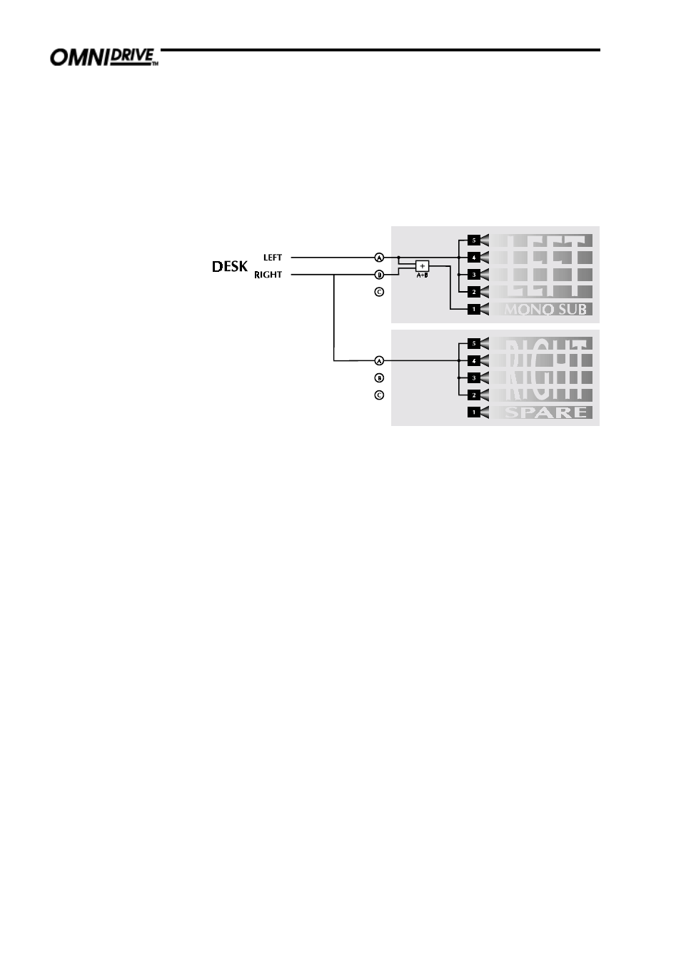 BSS Audio FDS-355 OMNIDRIVE Owner's Manual User Manual | Page 36 / 52