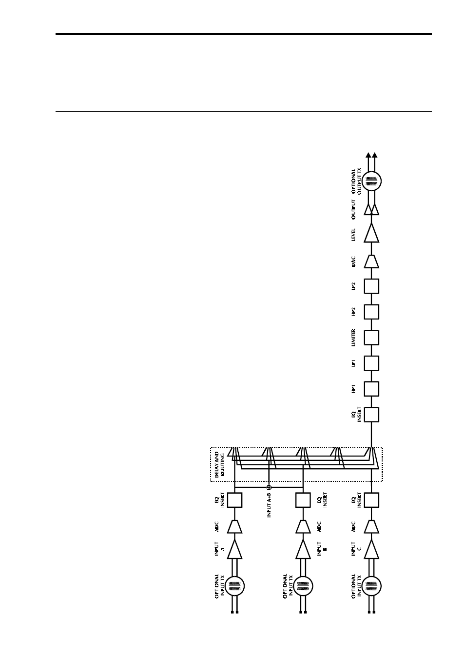 0 specifications and block diagram, Specifications | BSS Audio FDS-355 OMNIDRIVE Owner's Manual User Manual | Page 45 / 52