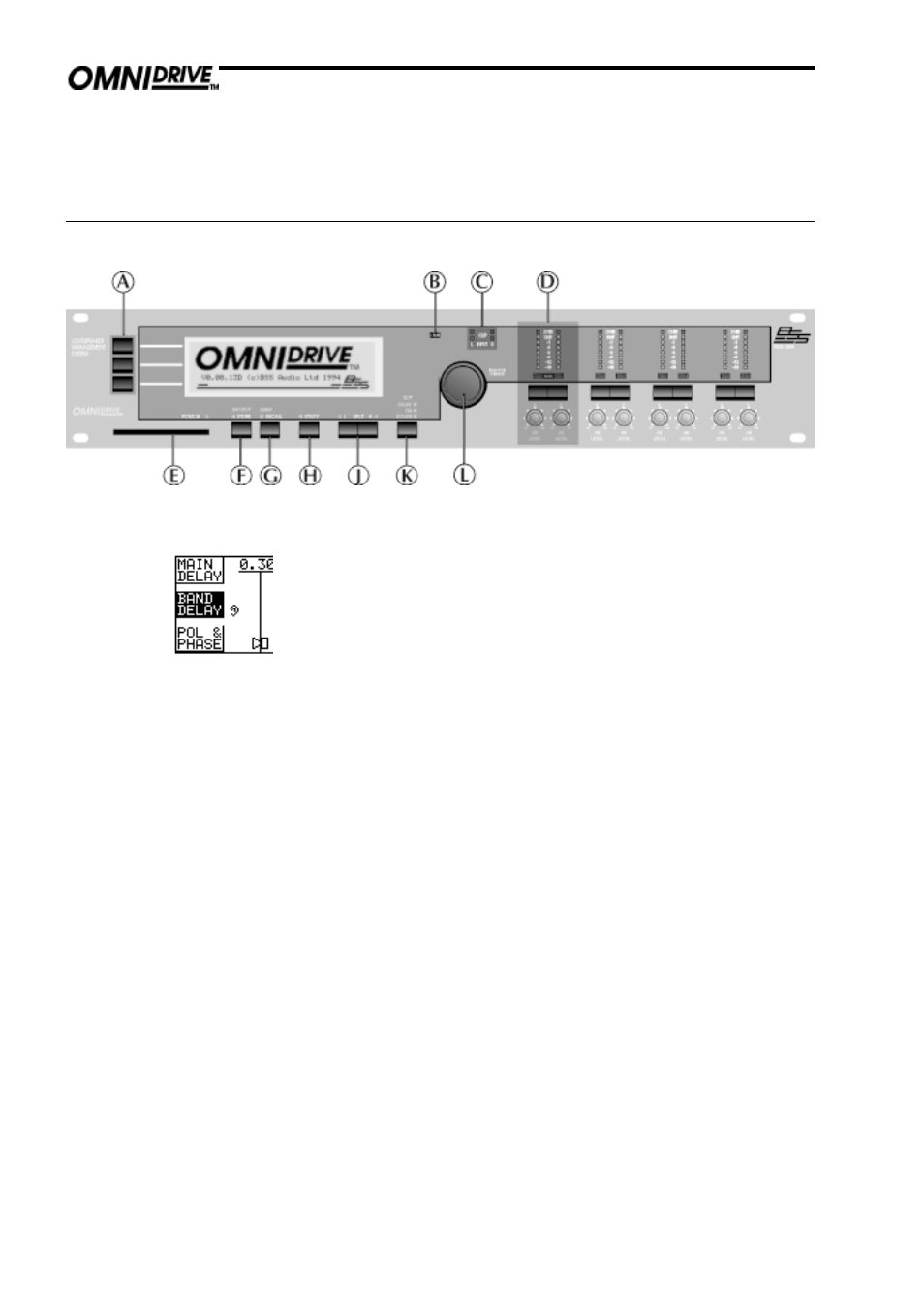 0 controls | BSS Audio FDS-388 OMNIDRIVE Owner's Manual User Manual | Page 12 / 66