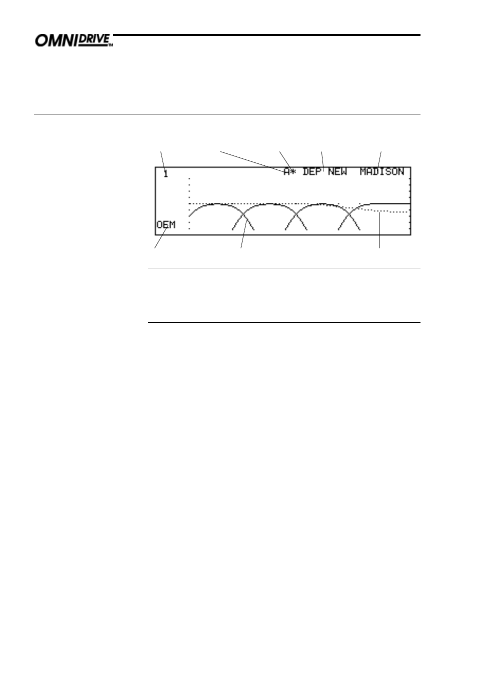 0 default screen, Default screen | BSS Audio FDS-388 OMNIDRIVE Owner's Manual User Manual | Page 20 / 66