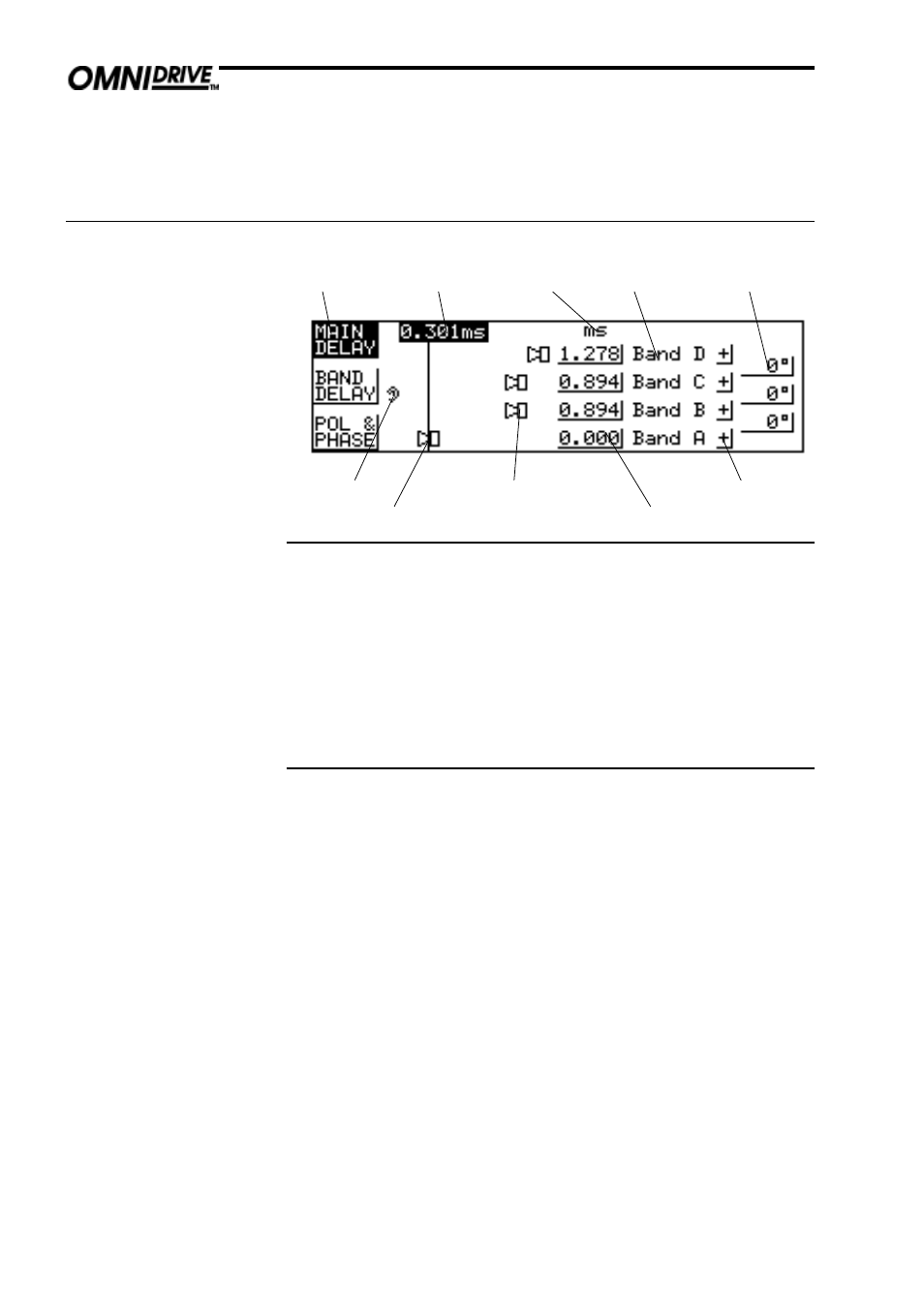 0 delay screen, Delay screen | BSS Audio FDS-388 OMNIDRIVE Owner's Manual User Manual | Page 24 / 66