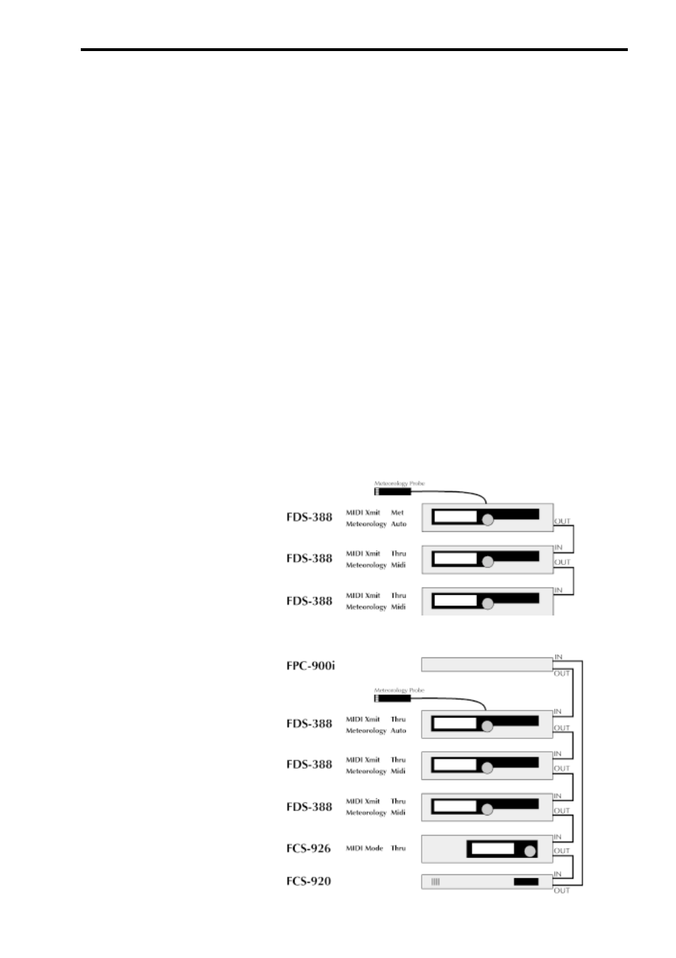 Delay utility screen | BSS Audio FDS-388 OMNIDRIVE Owner's Manual User Manual | Page 27 / 66