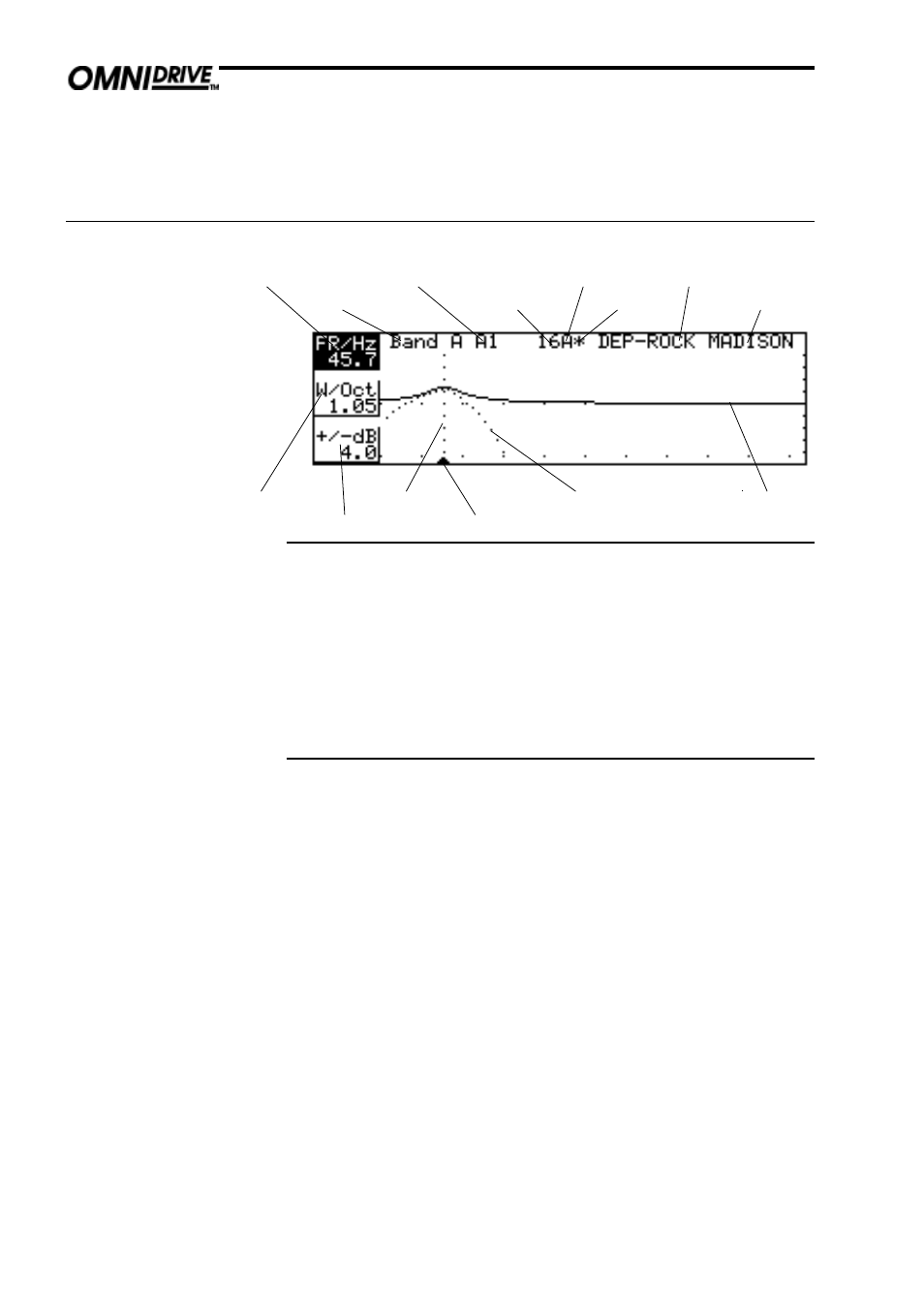 0 eq screen, Eq screen | BSS Audio FDS-388 OMNIDRIVE Owner's Manual User Manual | Page 28 / 66