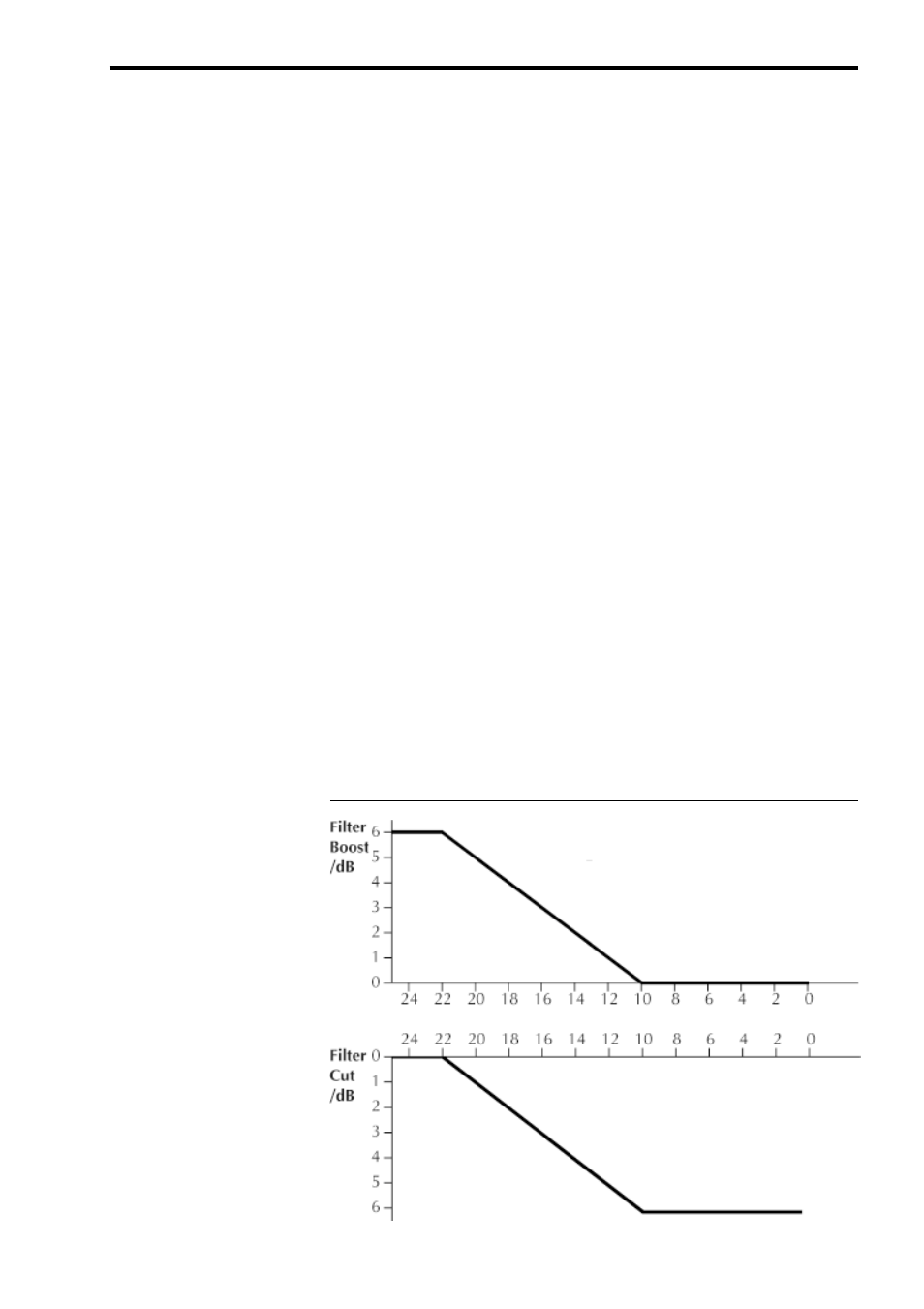 1 dynamic filter. eq utility screen | BSS Audio FDS-388 OMNIDRIVE Owner's Manual User Manual | Page 31 / 66