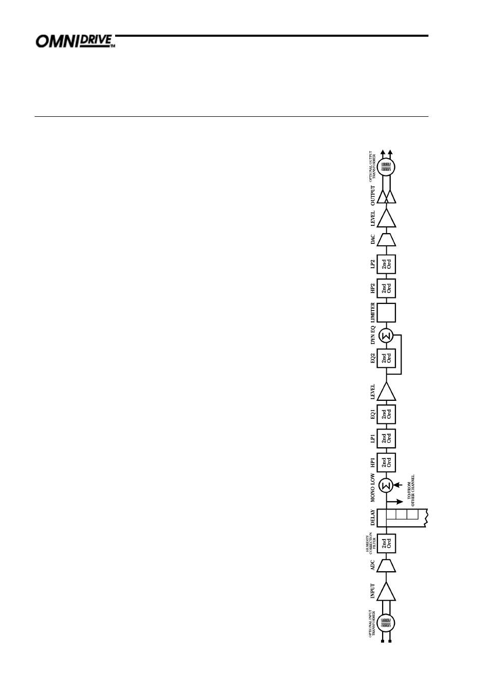 A.2 specification and block diagram, Specification and block diagram | BSS Audio FDS-388 OMNIDRIVE Owner's Manual User Manual | Page 56 / 66