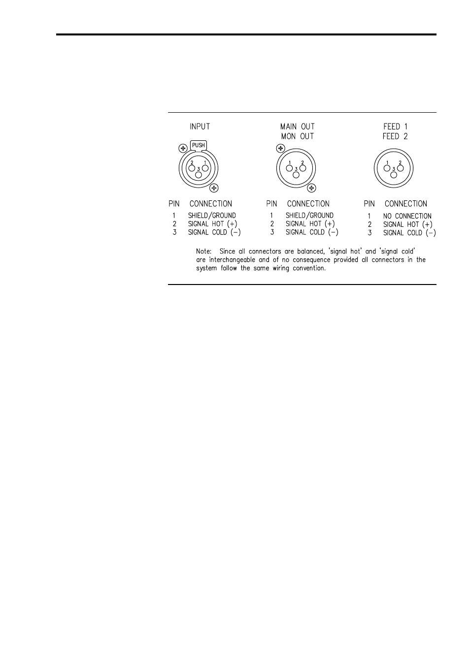 Dc power connections, 2 dc power connections | BSS Audio MSR-602/604II Owner's Manual User Manual | Page 13 / 38