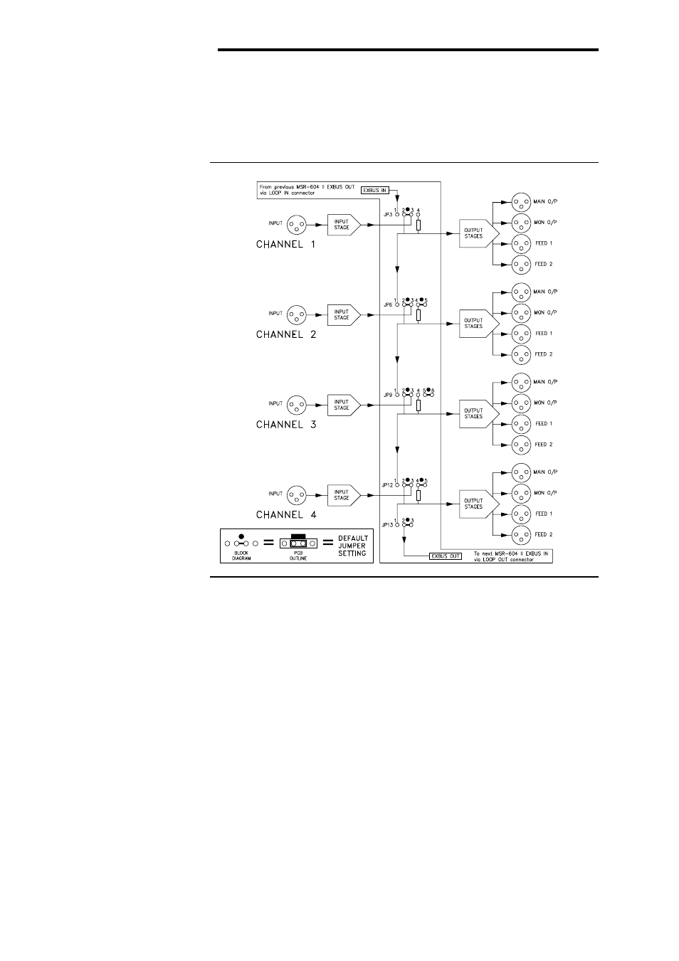 Msr-600 ii series | BSS Audio MSR-602/604II Owner's Manual User Manual | Page 24 / 38