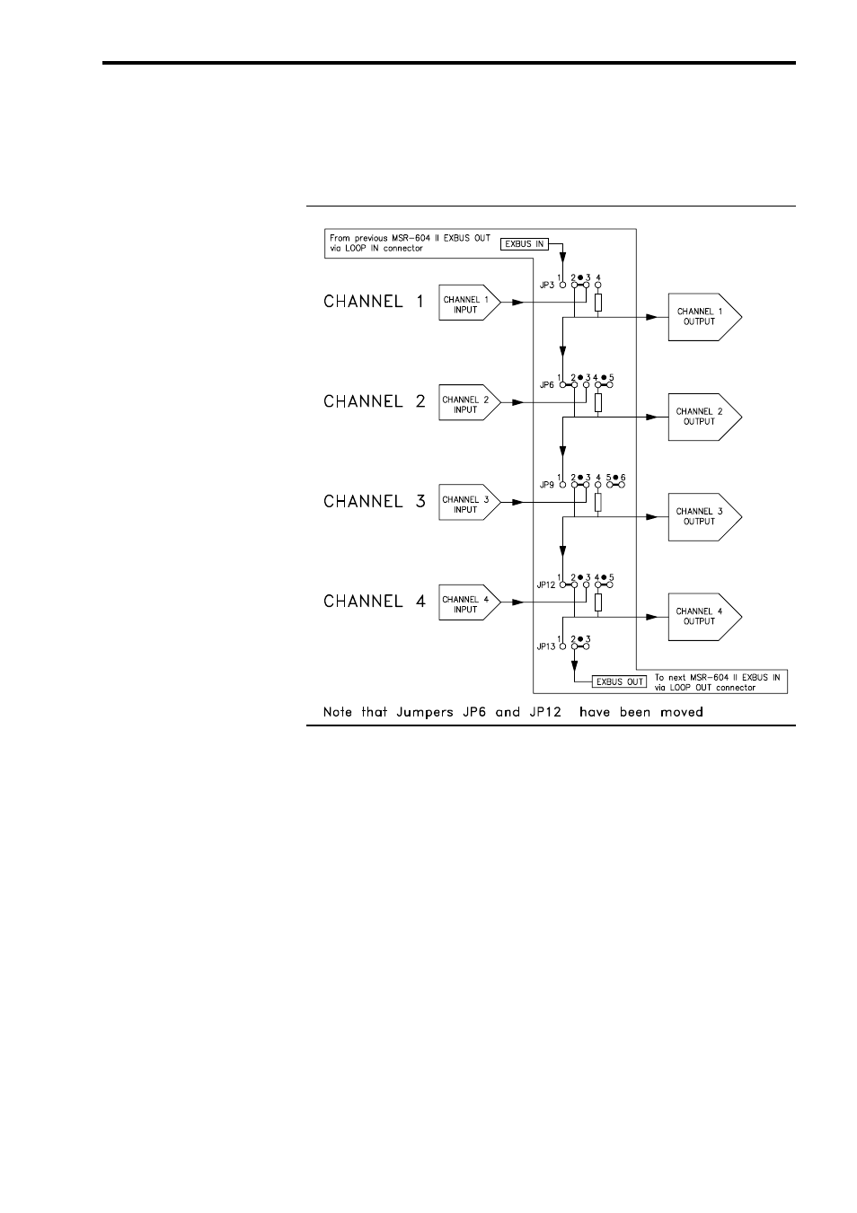 BSS Audio MSR-602/604II Owner's Manual User Manual | Page 25 / 38