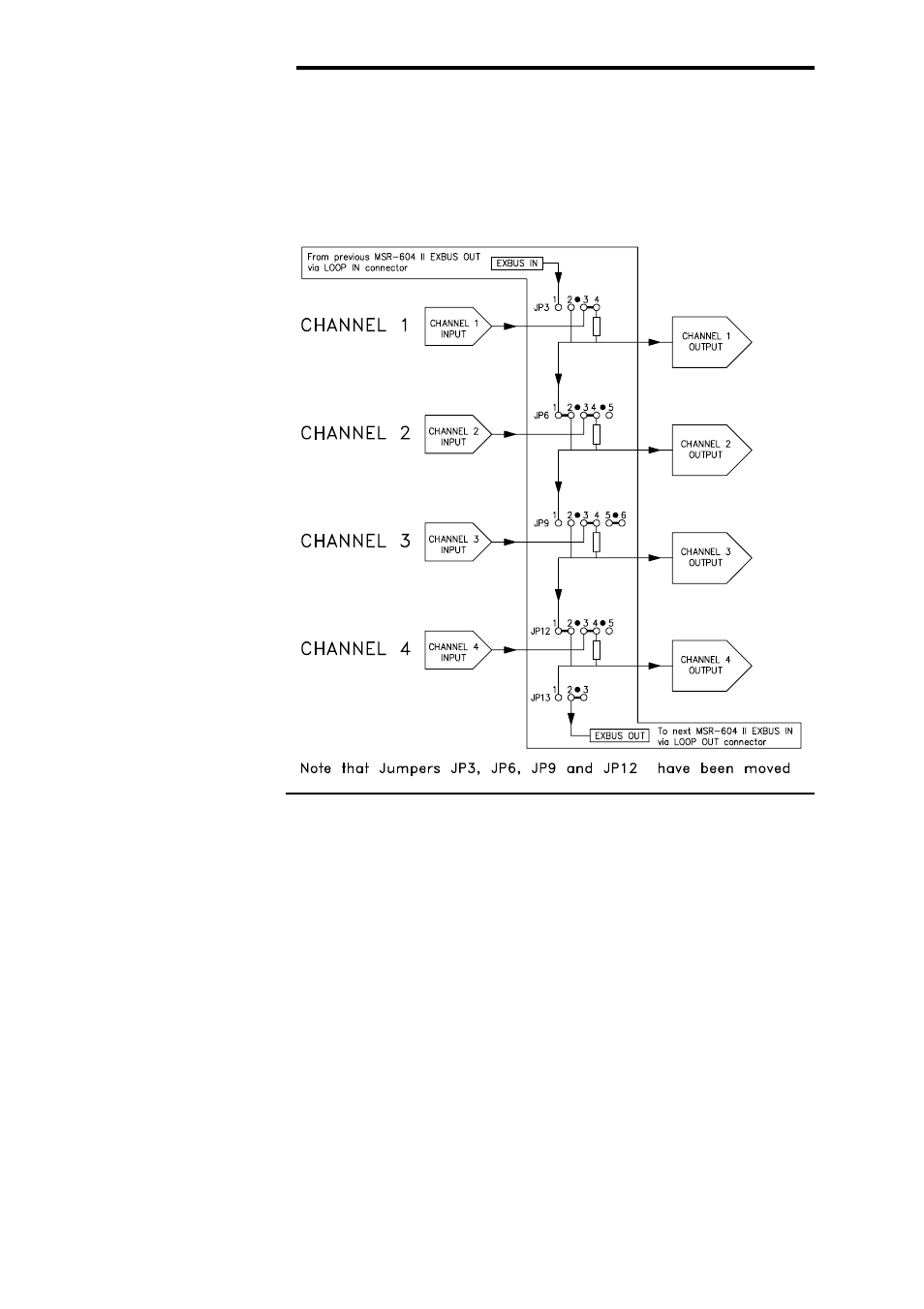 Msr-600 ii series | BSS Audio MSR-602/604II Owner's Manual User Manual | Page 26 / 38