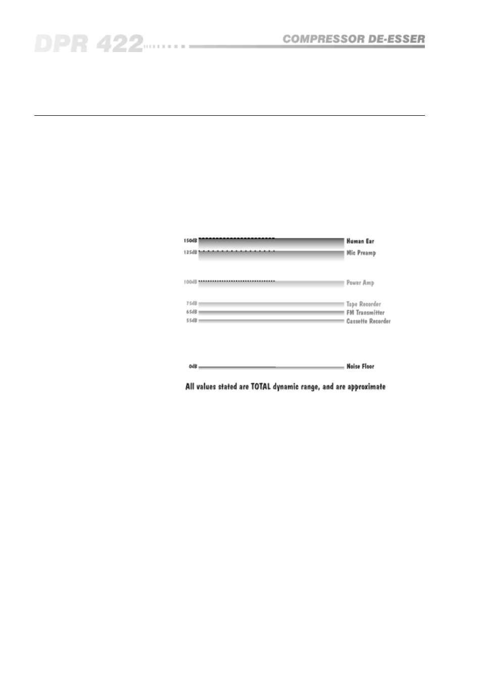 0 general applications | BSS Audio OPAL Series DPR-422 Owner's Manual User Manual | Page 22 / 40