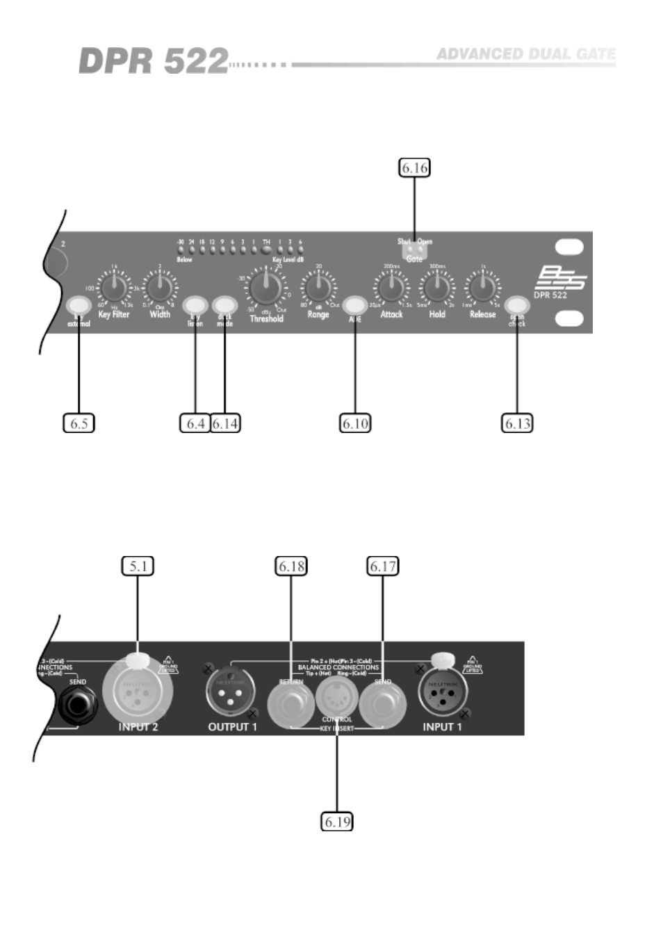 BSS Audio OPAL Series DPR-522 Owner's Manual User Manual | Page 9 / 36