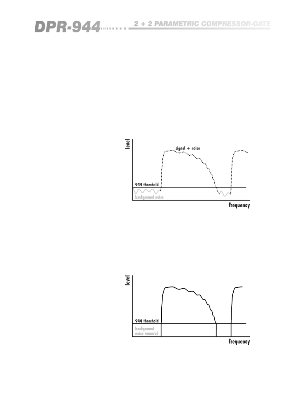 0 general guide to gating | BSS Audio OPAL Series DPR-944 Owner's Manual User Manual | Page 17 / 42