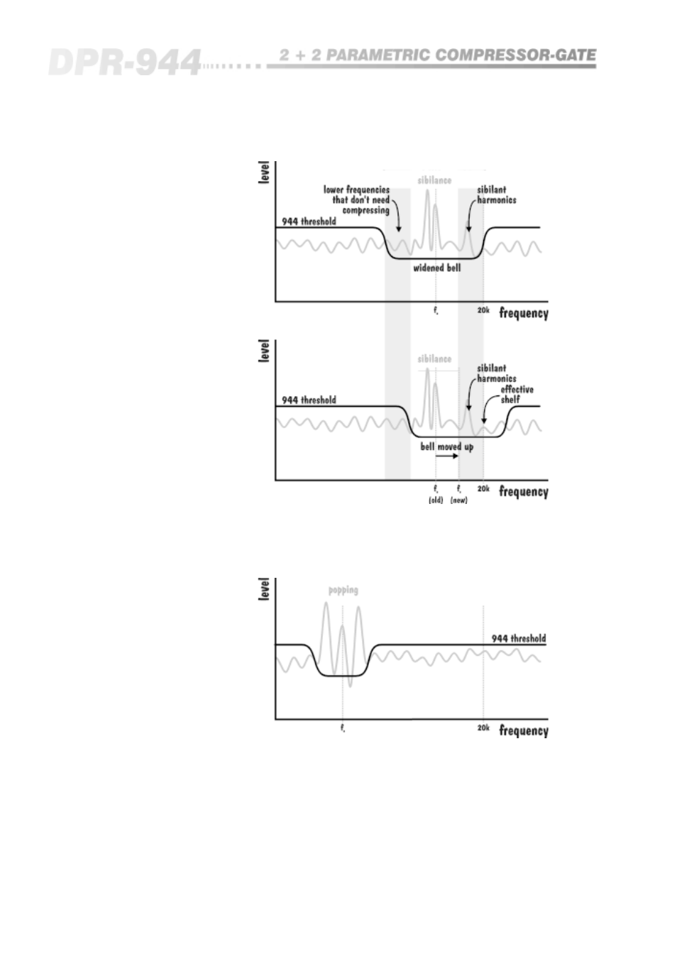 Application examples - compressors | BSS Audio OPAL Series DPR-944 Owner's Manual User Manual | Page 34 / 42