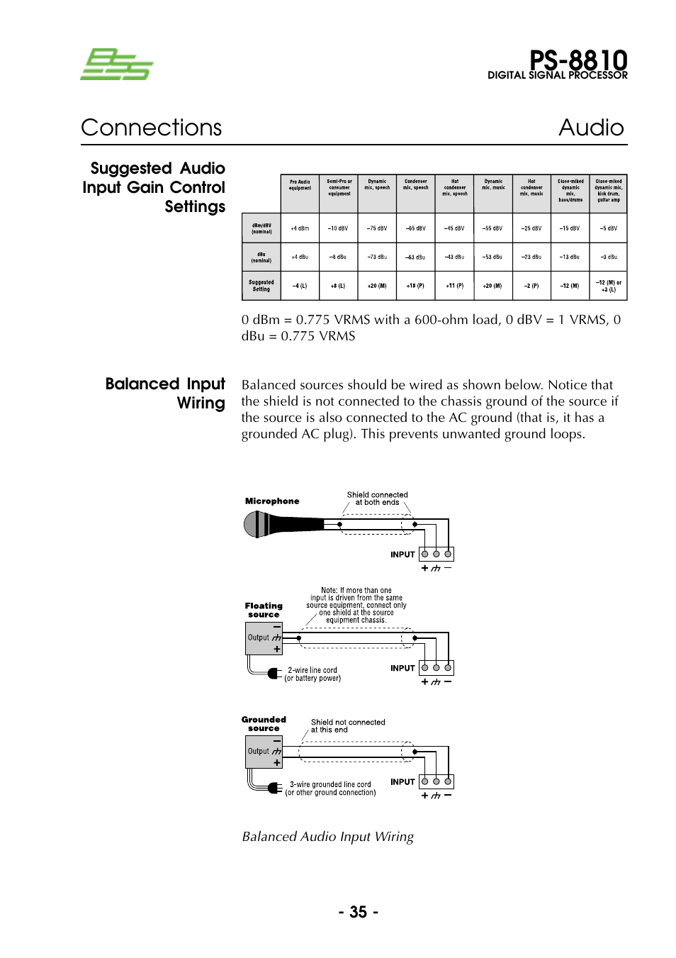 Suggested audio input gain control settings, Balanced input wiring, Ps-8810 | Connections audio | BSS Audio Prosys PS-8810 Owner's Manual User Manual | Page 35 / 121