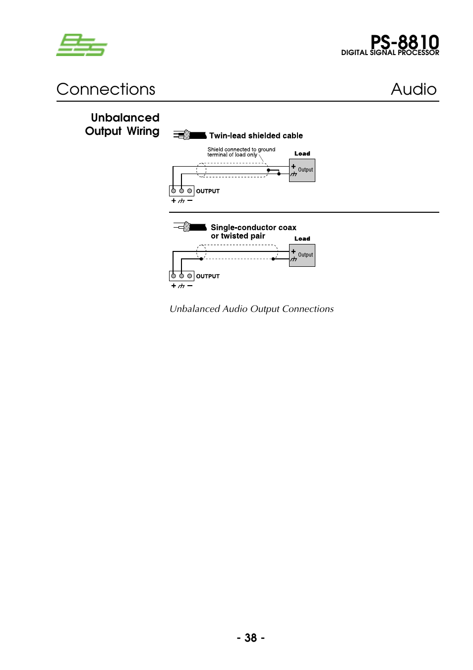 Unbalanced output wiring, Ps-8810, Connections audio | BSS Audio Prosys PS-8810 Owner's Manual User Manual | Page 38 / 121