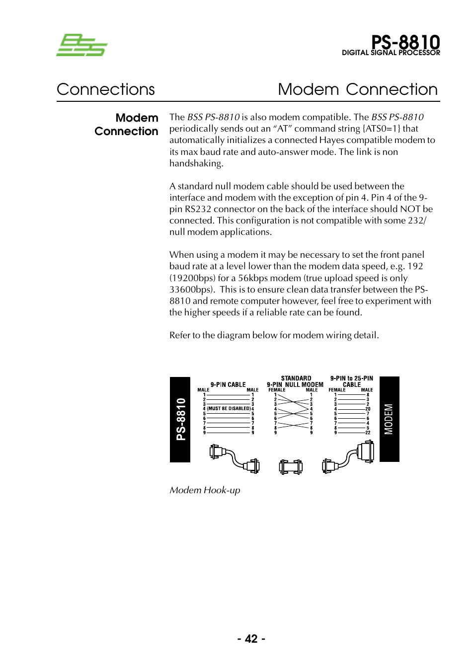 Modem connection, Ps-8810, Connections modem connection | BSS Audio Prosys PS-8810 Owner's Manual User Manual | Page 42 / 121