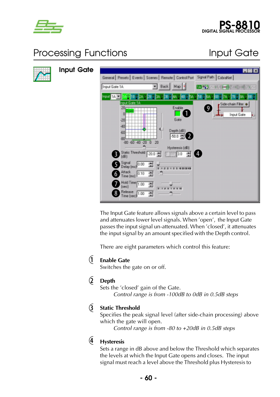 Input gate, Enable gate, Depth | Static threshold, Hysteresis, Enable gate depth static threshold hysteresis, Ps-8810 | BSS Audio Prosys PS-8810 Owner's Manual User Manual | Page 60 / 121