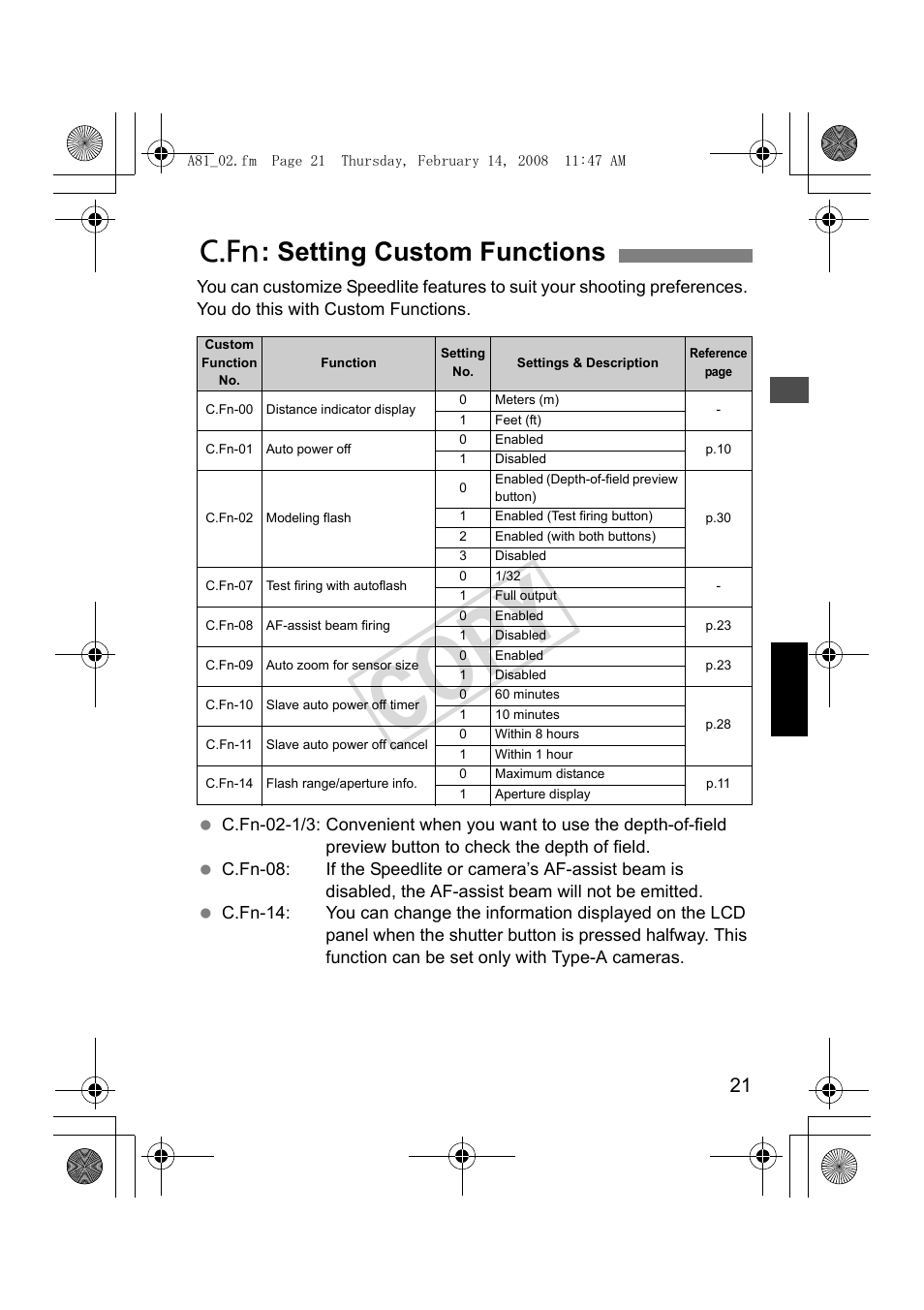 Cop y, C: setting custom functions | Canon Speedlite 430EX II User Manual | Page 22 / 122