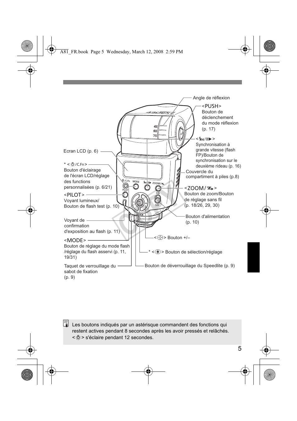 Cop y | Canon Speedlite 430EX II User Manual | Page 46 / 122