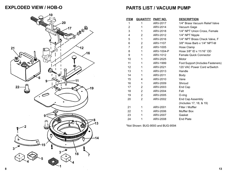Parts list / vacuum pump, Exploded view / hob-o | BUG-O Systems HOB-O User Manual | Page 13 / 18