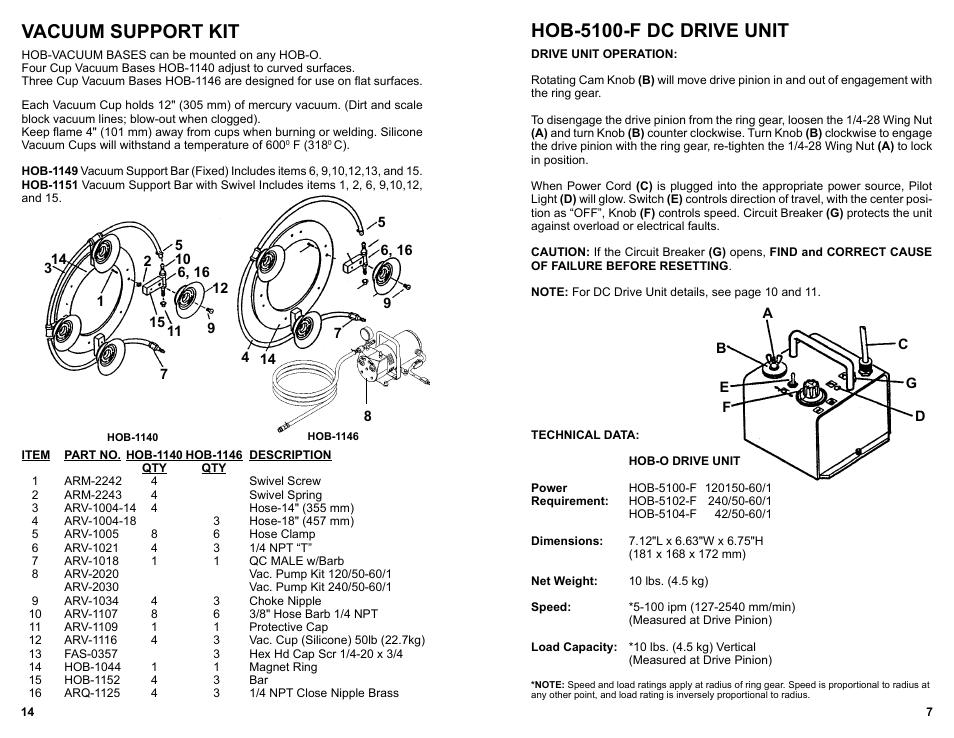 Vacuum support kit, Hob-5100-f dc drive unit | BUG-O Systems HOB-O User Manual | Page 14 / 18