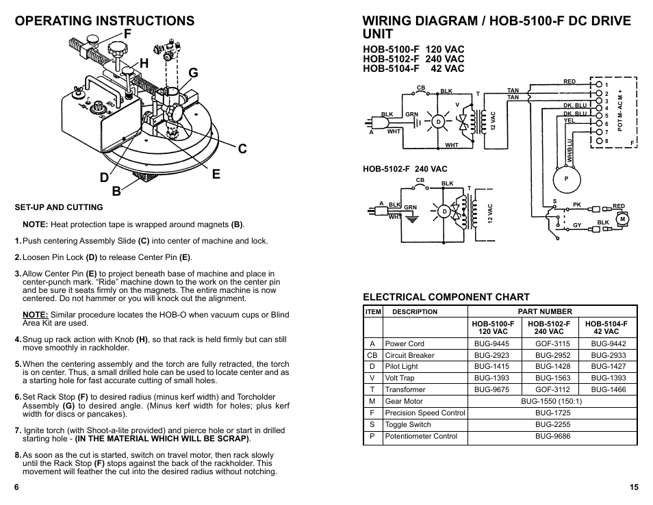 Wiring diagram / hob-5100-f dc drive unit, Electrical component chart | BUG-O Systems HOB-O User Manual | Page 15 / 18
